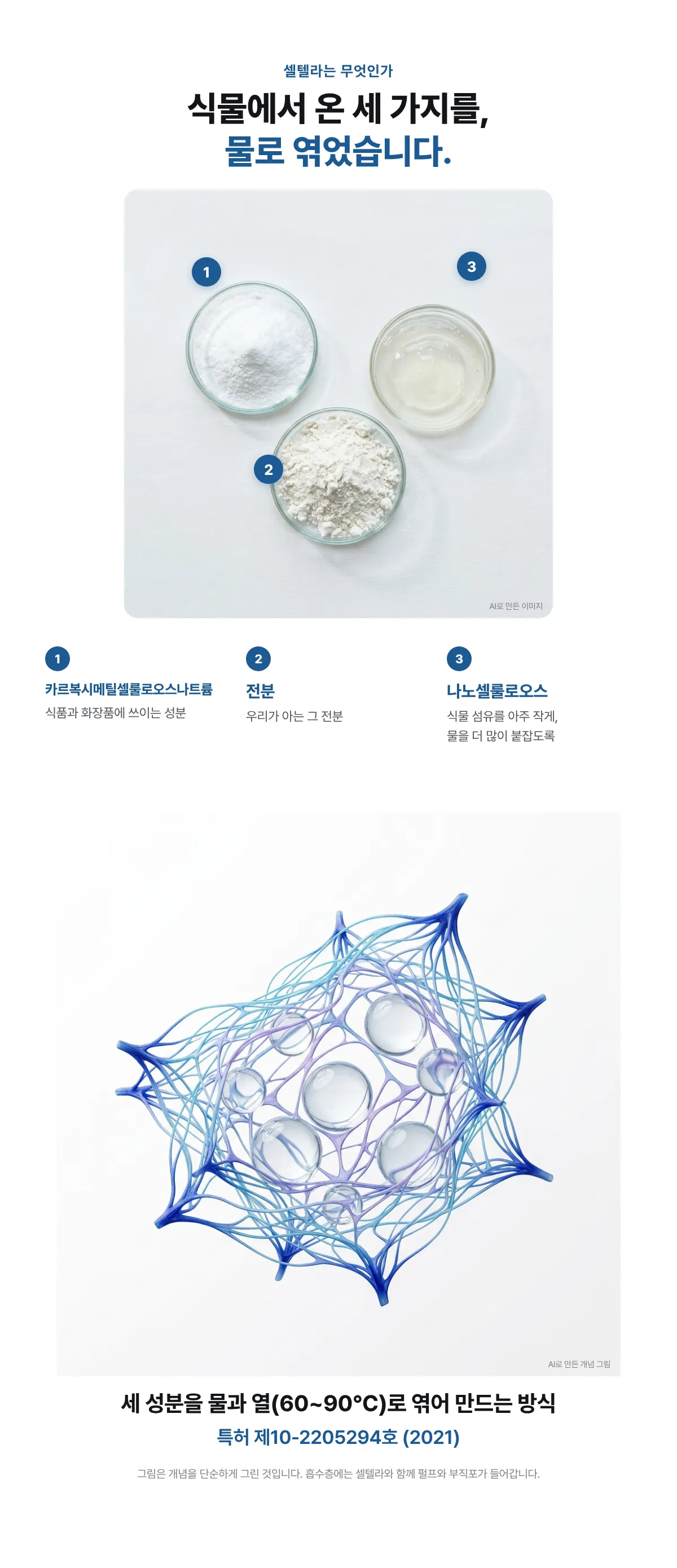 셀텔라는 식물에서 온 세 가지를 물로 엮은 흡수체입니다