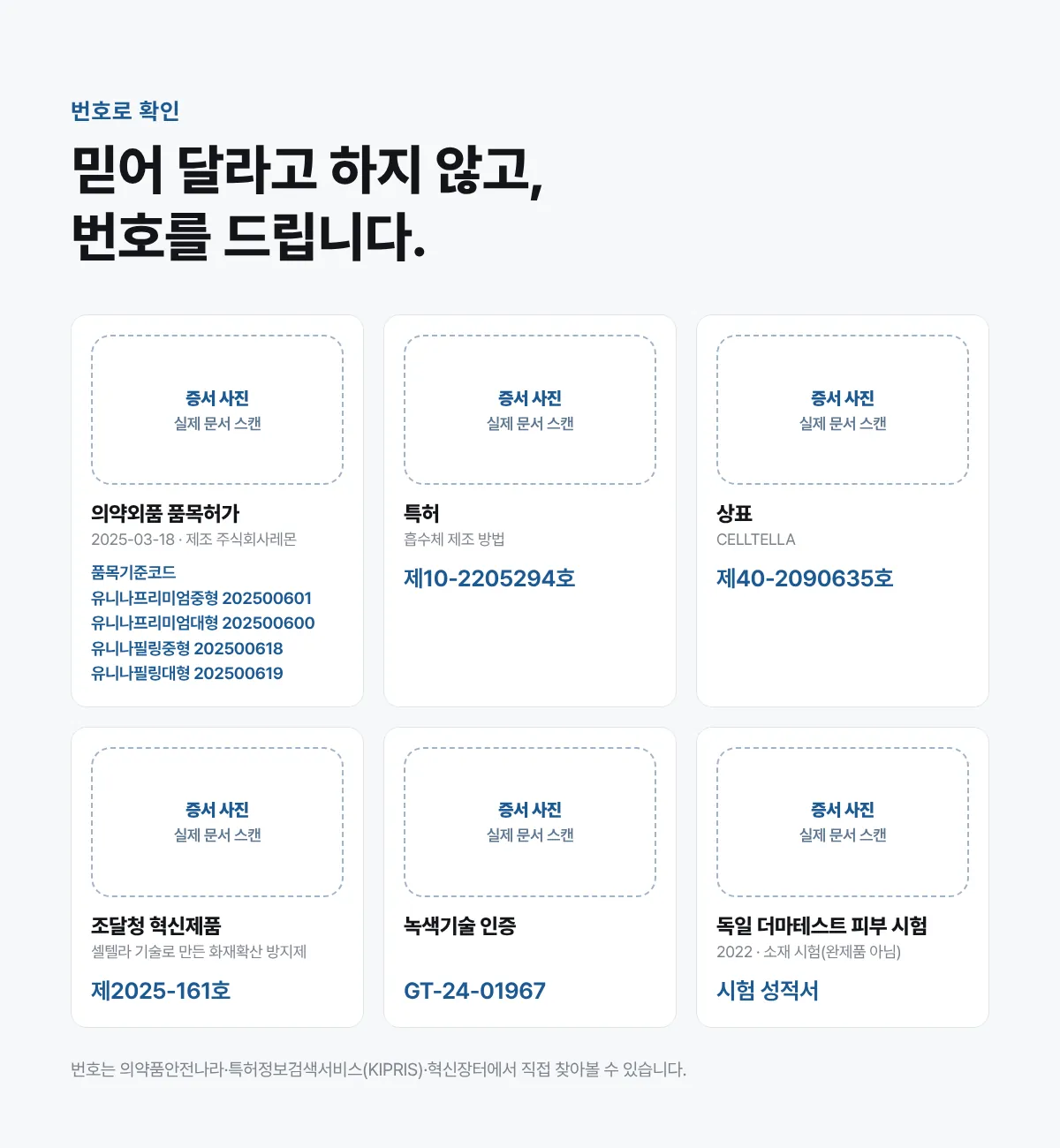 믿어 달라고 하지 않고 번호를 드립니다: 품목허가, 특허, 상표 번호